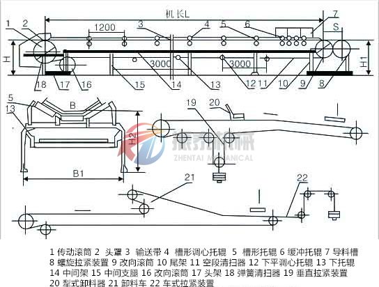 DT帶式輸送機結構簡圖